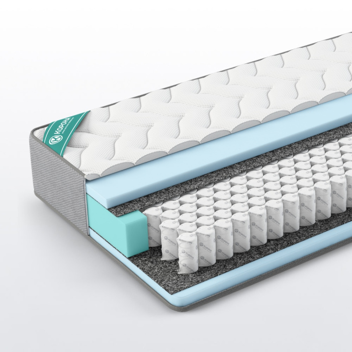 Матрас Trend «Fitness» 80x190 Трикотаж «Even» 